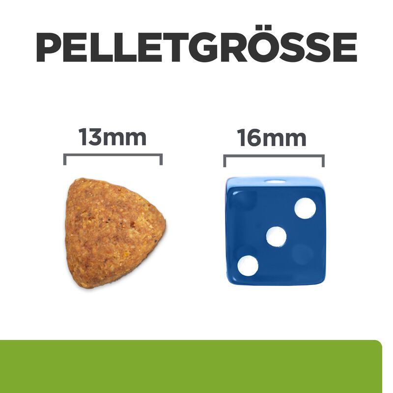 Hill's Prescription Diet Metabolic + Mobility Hundefutter mit Huhn
