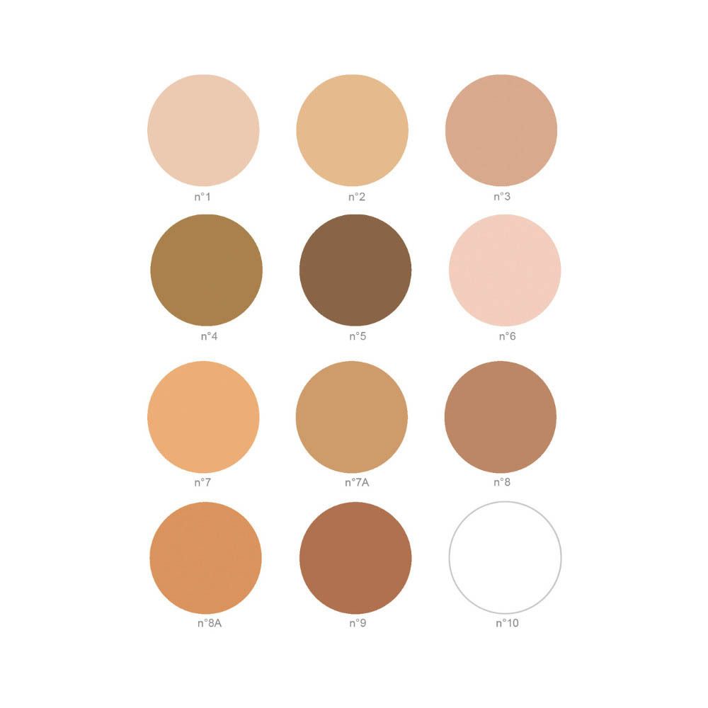 COVERMARK® Classic Foundation Nr. 8a. Palette de couleurs avec 12 ronds. Teintes claires à foncées.