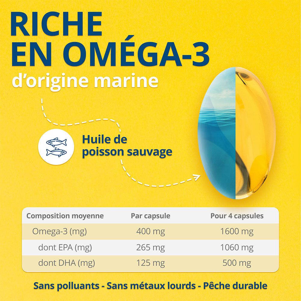 Capsule jaune sur fond bleu. Tableau des valeurs nutritionnelles : Oméga-3, EPA, DHA. Symbole de poisson.