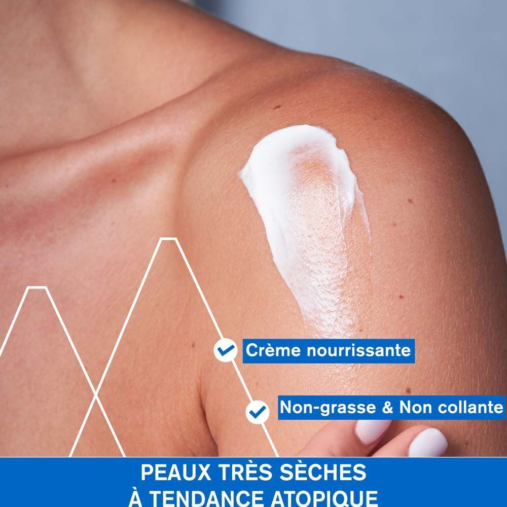 Enfant et femme. Texte: 95% de sensation anti-démangeaisons. Efficacité apaisante.