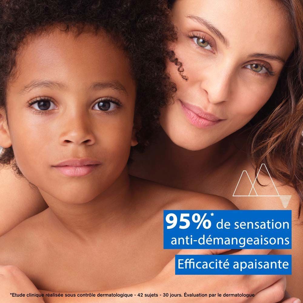Texte: Brevet Chronoxine, Cerasterol-2F, TLR2-Regul. 10% beurre de karité. Eau Thermale.