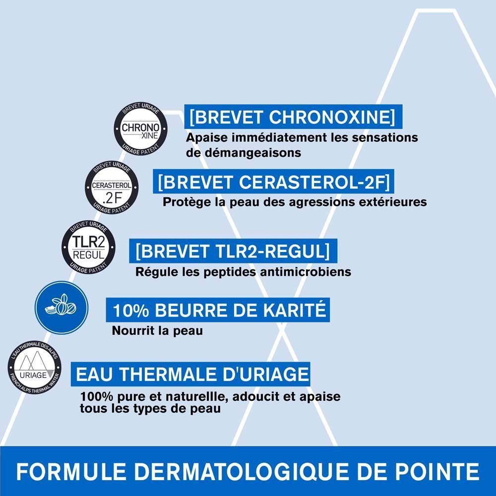 Dos du flacon blanc Uriage Xémose. Texte multilingue.