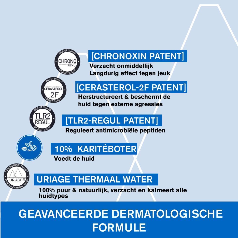 Achterkant witte fles Uriage Xémose. Meertalige tekst.