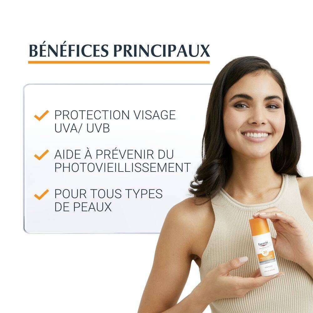 Femme tenant Eucerin Photoaging Control. Texte: Protection UVA/UVB, prévient le photo-vieillissement, pour tous types de peaux. Produit visible.