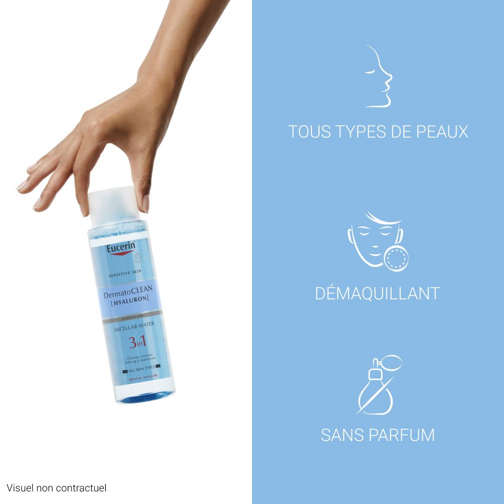 Hand houdt Eucerin DermatoCLEAN vast. Fles met 3in1. Tekst: Alle huidtypes, make-up remover, parfumvrij. Lichte blauwe achtergrond.