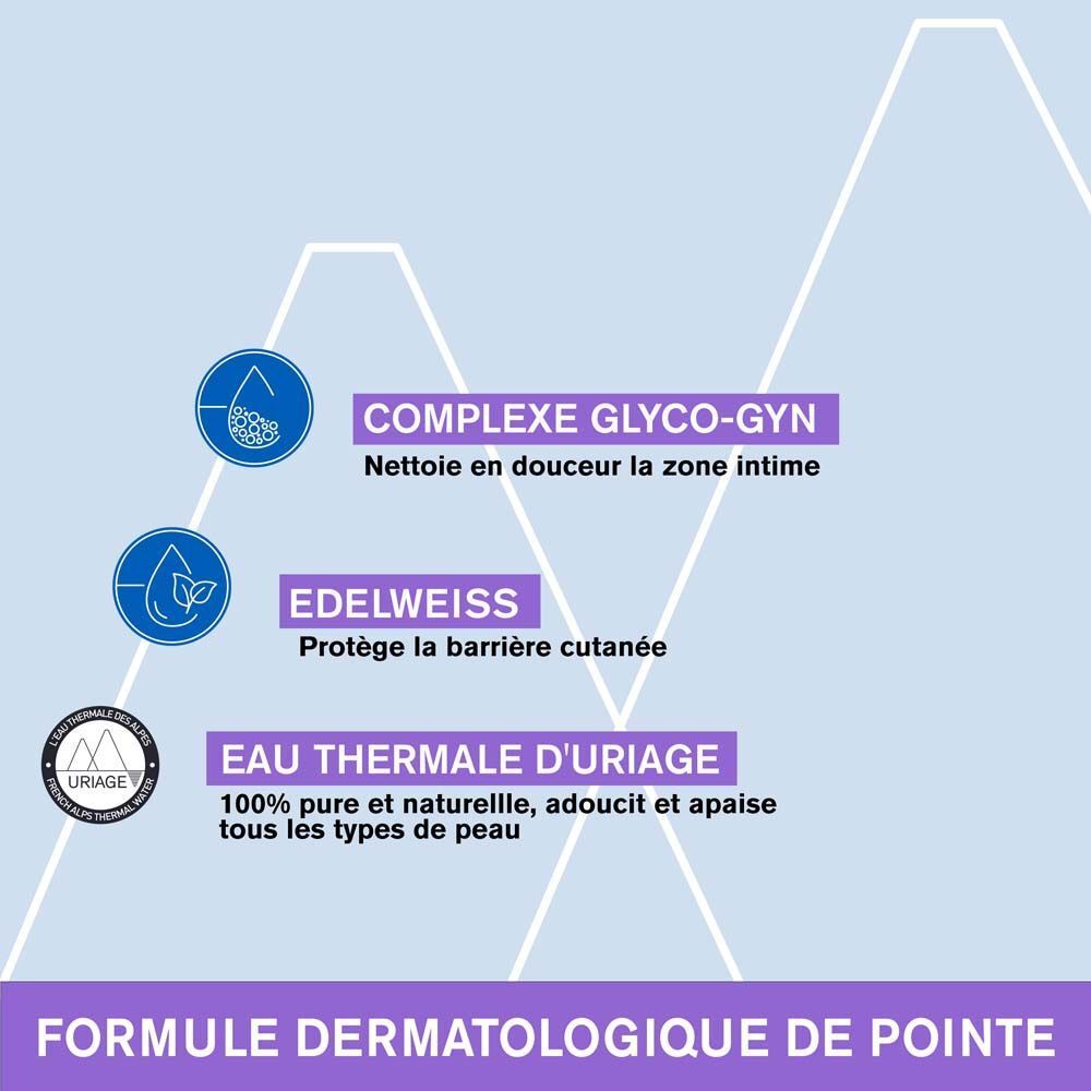 Dos du gel intime Uriage Gyn-Phy. Texte en français. Recommandé par les dermatologues.
