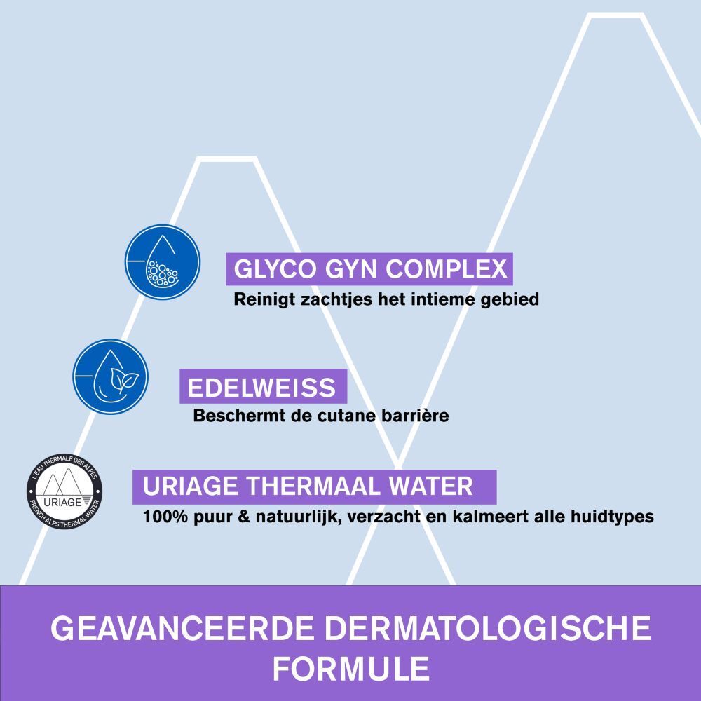 Achterkant Uriage Gyn-Phy gel. Nederlandse tekst. Aanbevolen door dermatologen.