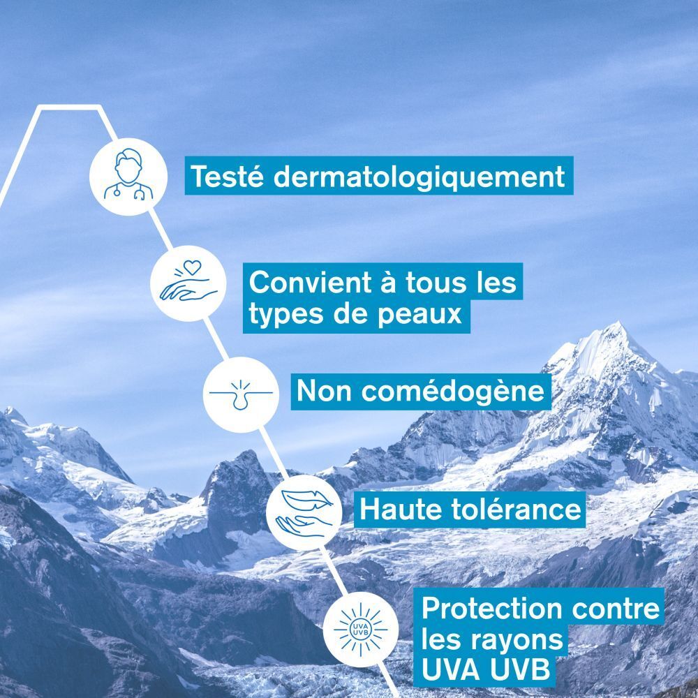 Graphique avec texte. Texte: Testé dermatologiquement, Convient à tous les types de peaux, Non comédogène.