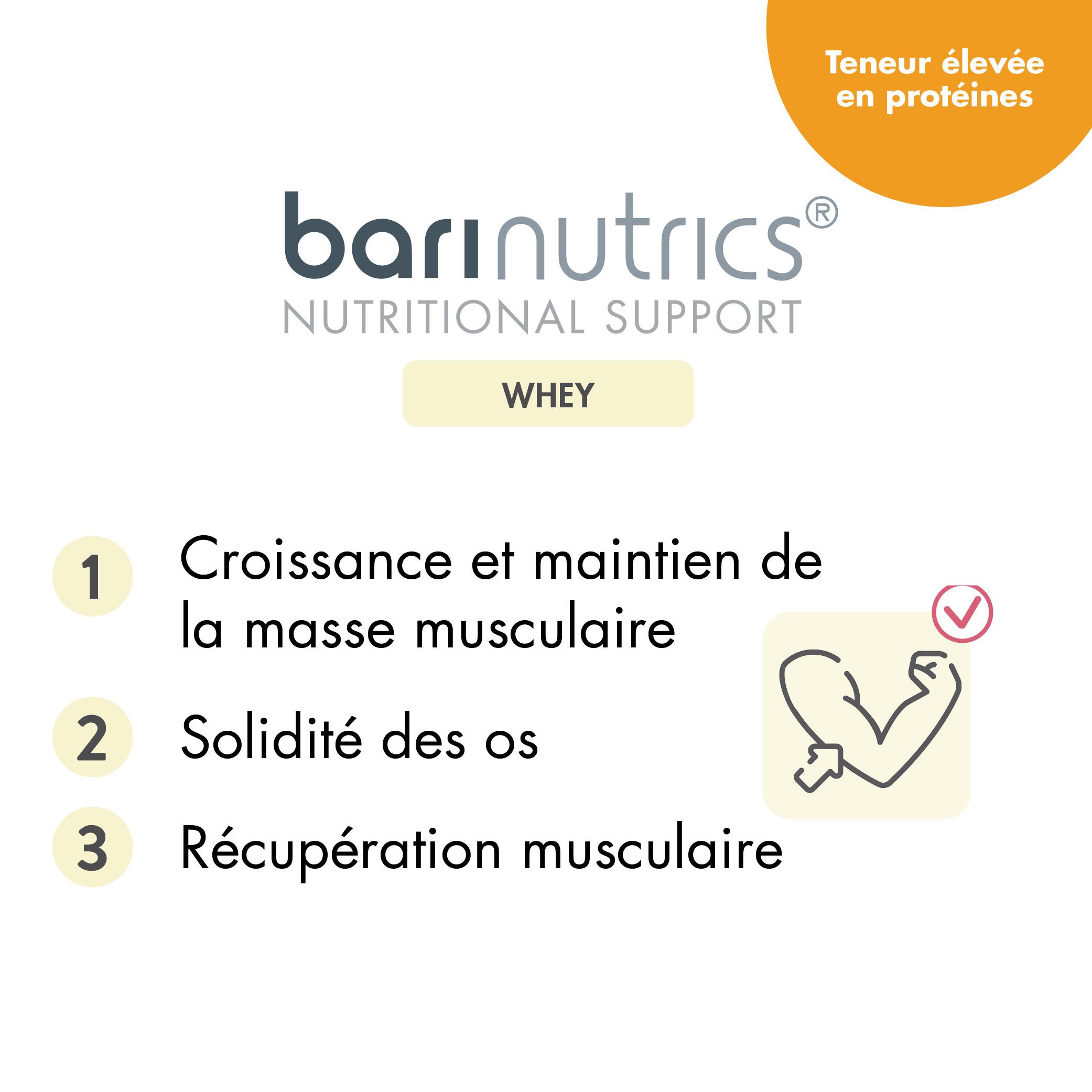 Infographie avec texte: Croissance musculaire, solidité des os, récupération musculaire. Logo BariNutrics.