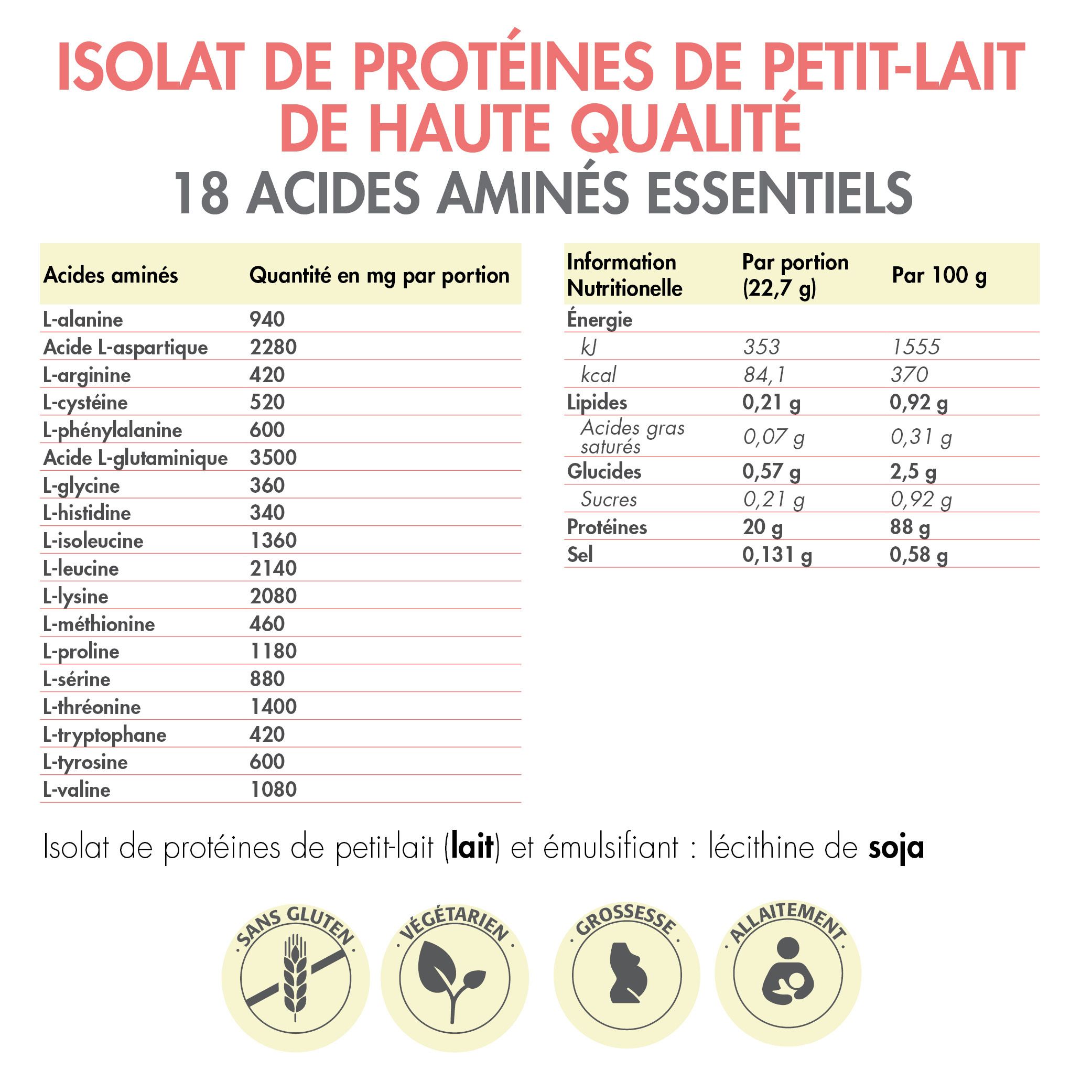 Tableau nutritionnel avec acides aminés et informations nutritionnelles. Sans gluten, végétarien, grossesse, allaitement.