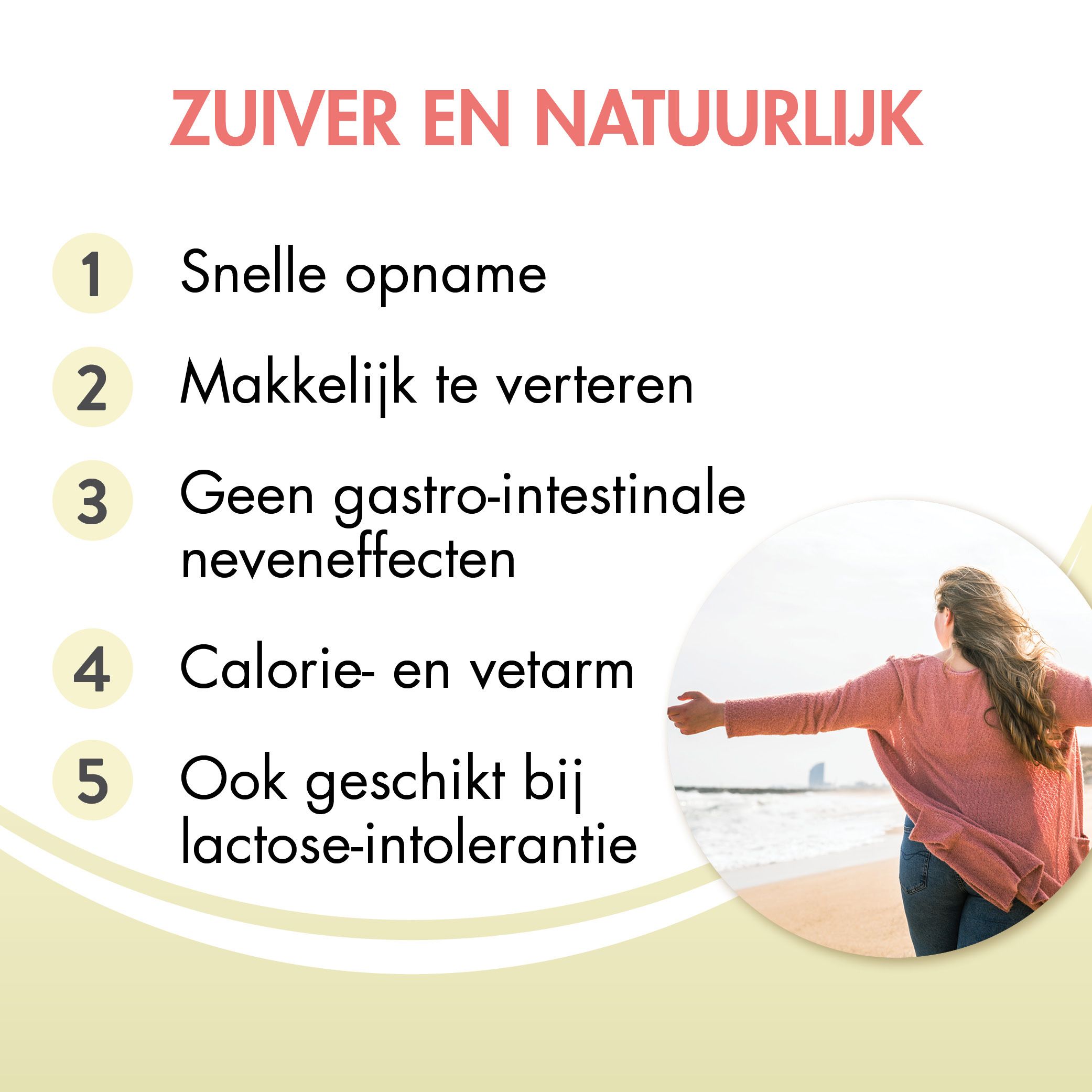 Infographic met tekst: Snelle opname, gemakkelijk te verteren, geen bijwerkingen, caloriearm, lactose-intolerantie.