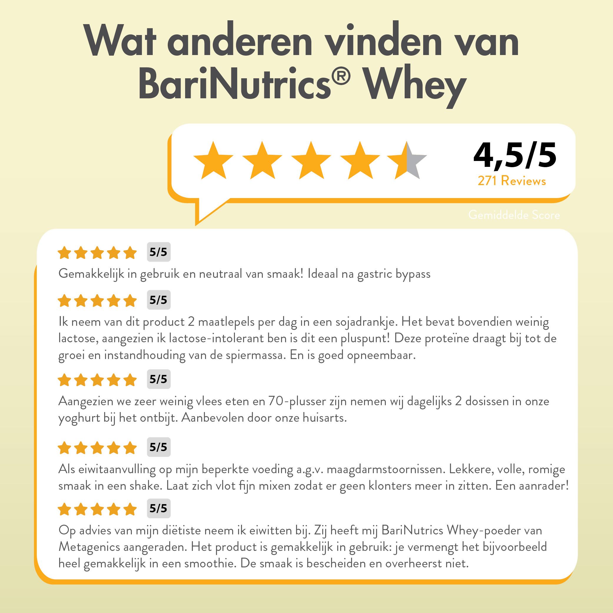 Beoordelingen van BariNutrics Whey. 4,5/5 sterren. Citaten van gebruikers.