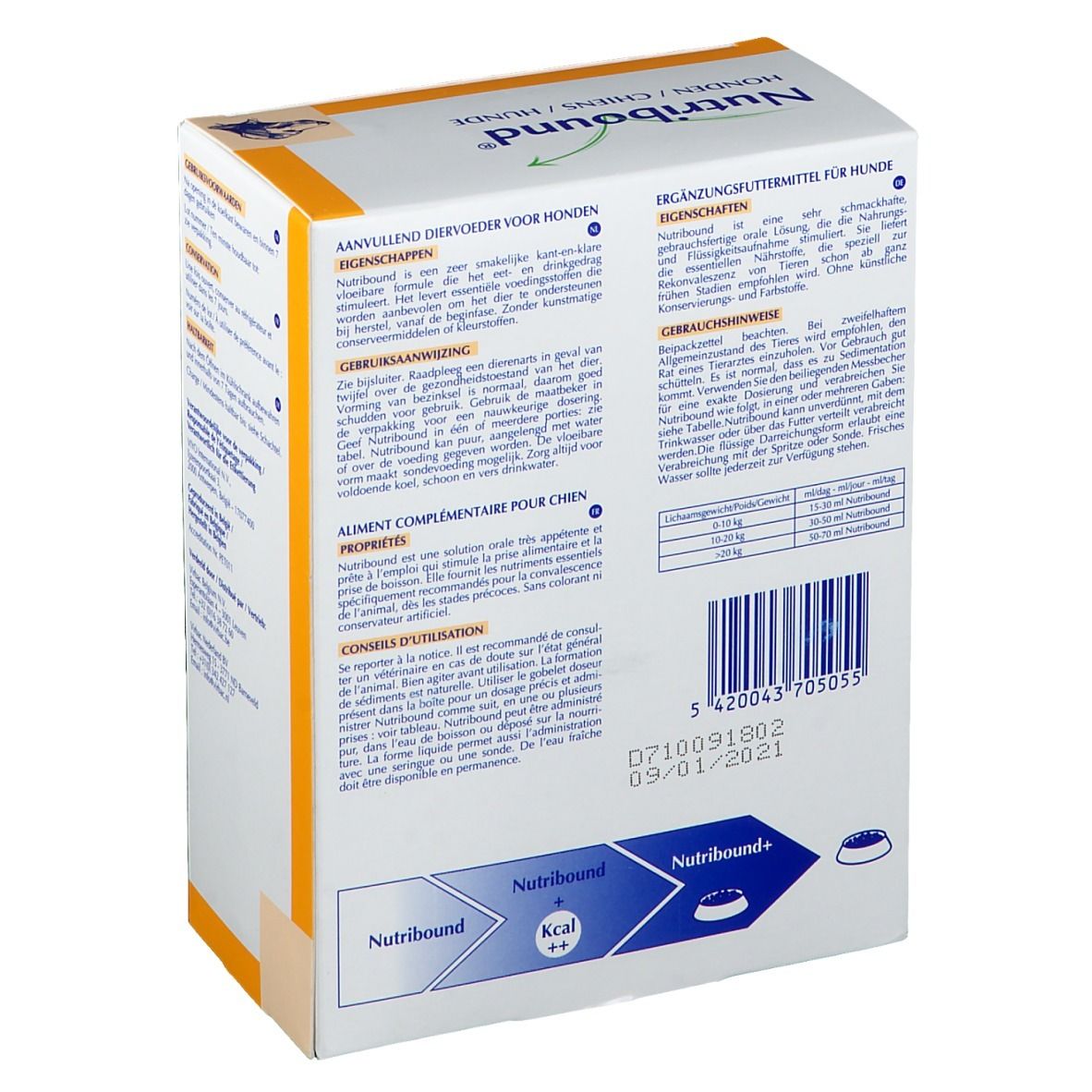 Virbac Nutribound® Box. Rückseite mit Text in mehreren Sprachen. Enthält Informationen zur Anwendung und Inhaltsstoffe.