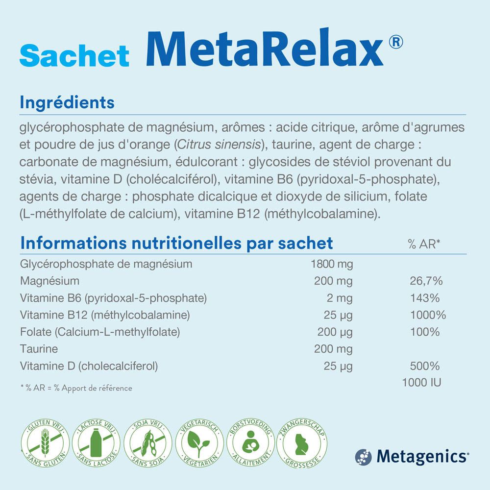Paquet MetaRelax. Ingrédients et informations nutritionnelles. Emballage bleu.
