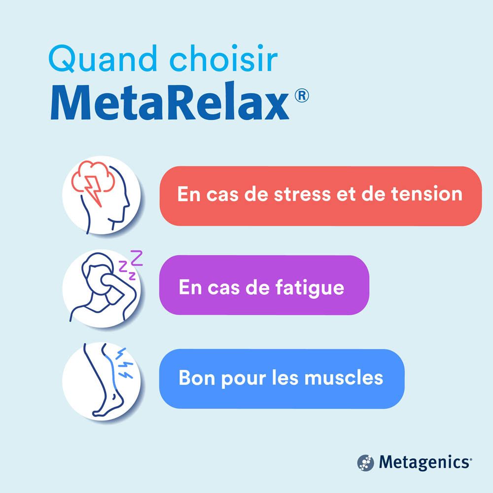 Boîte de MetaRelax. Contient 90 comprimés. Emballage bleu avec nom et ingrédients du produit.