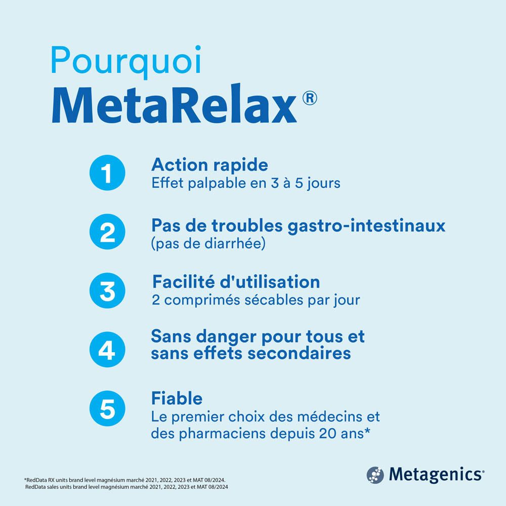 Boîte de MetaRelax. Contient 90 comprimés. Emballage bleu avec nom et ingrédients du produit.