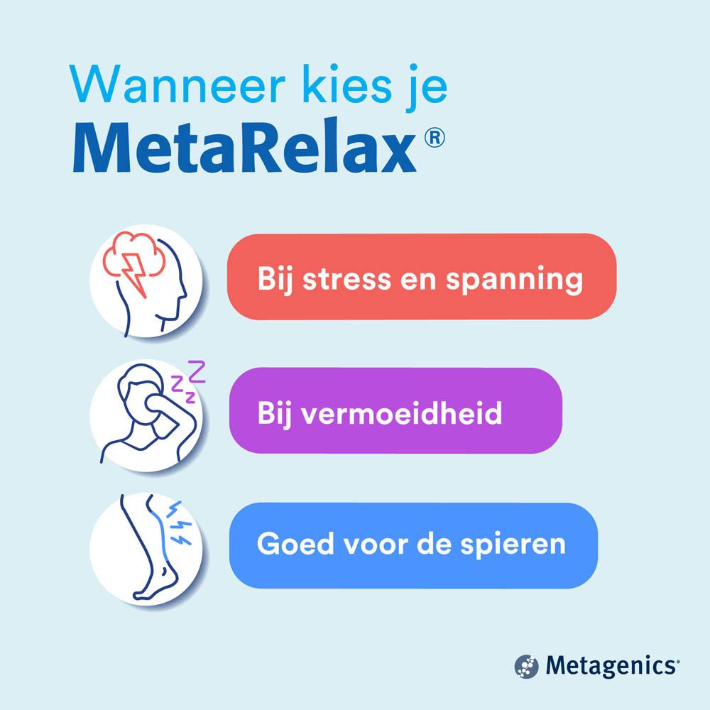 MetaRelax®-afbeelding. Indicaties: stress, vermoeidheid, spieren. Metagenics-logo.