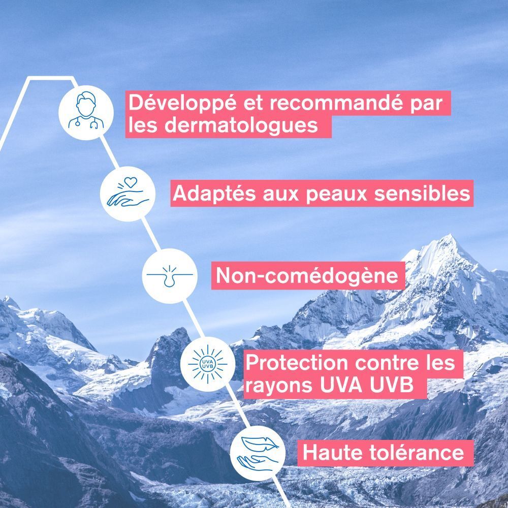 Graphique: Développé et recommandé par les dermatologues. Pour peaux sensibles.