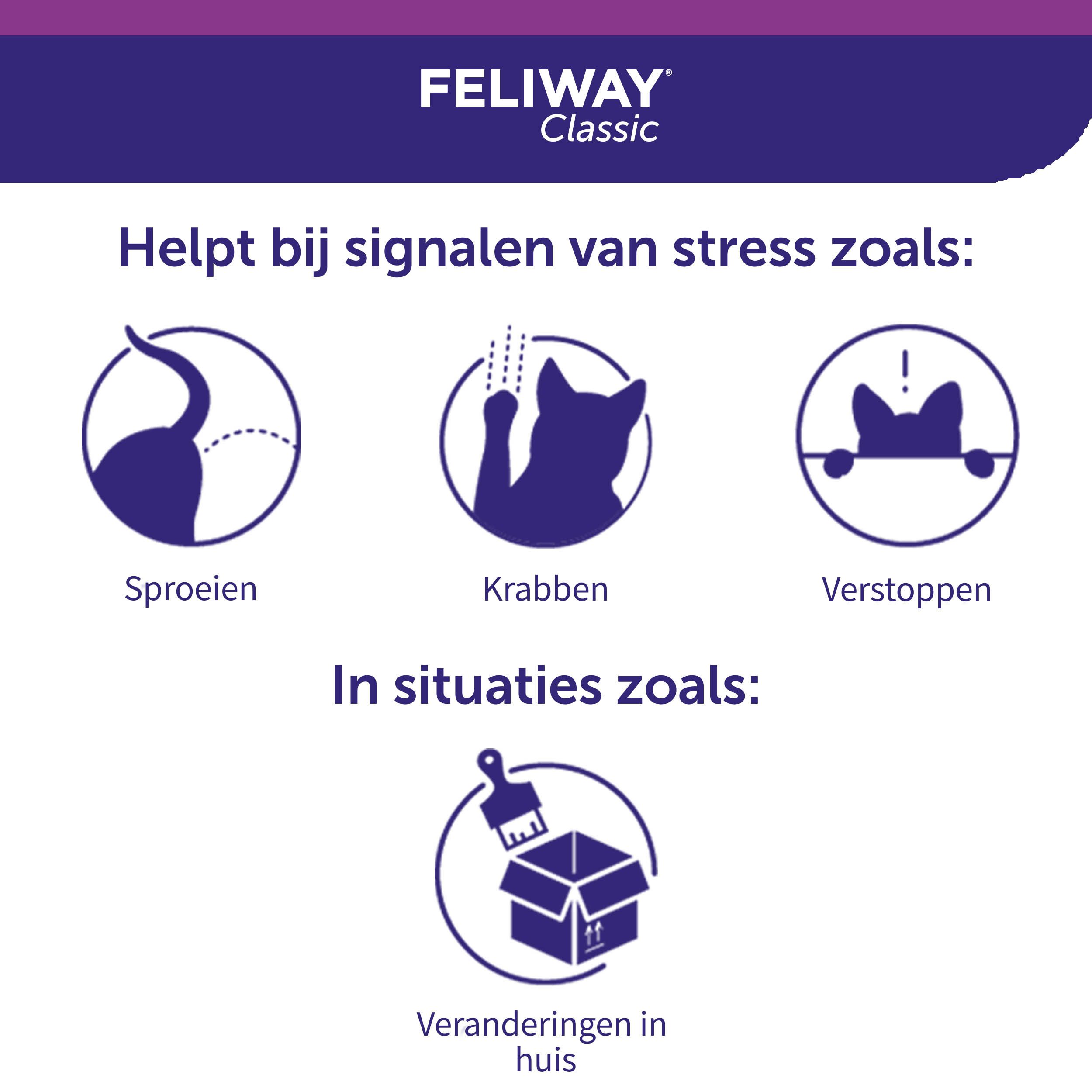 FELIWAY Classic Spray flesje. Flesje met verstuiver. Opschrift: 20 ml. Afgebeeld: sproeistraal.