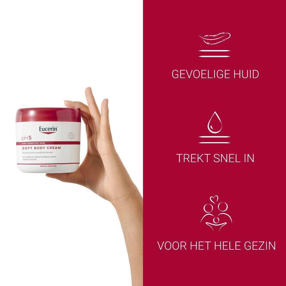 Hand houdt Eucerin pH5 crème vast. Tekst: Gevoelige huid, Trekt snel in, Voor het hele gezin.