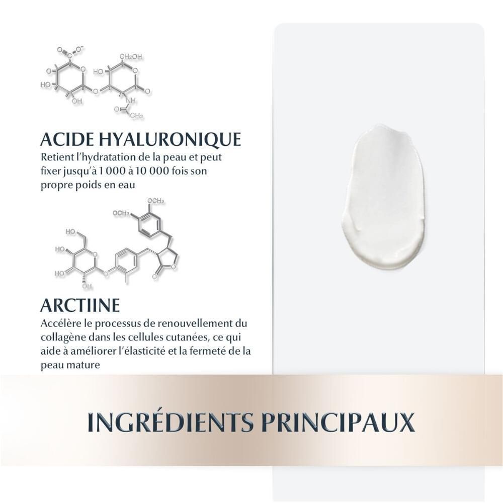 Grafische Darstellung von Inhaltsstoffen. Hyaluronsäure und Arctiin.