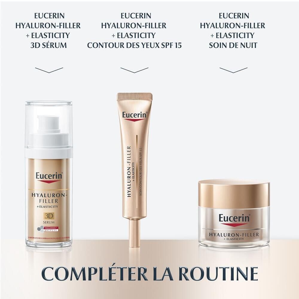 Drei Produkte: Serum, Augencreme und Tagespflege. Alle mit Eucerin Hyaluron-Filler + Elasticity.