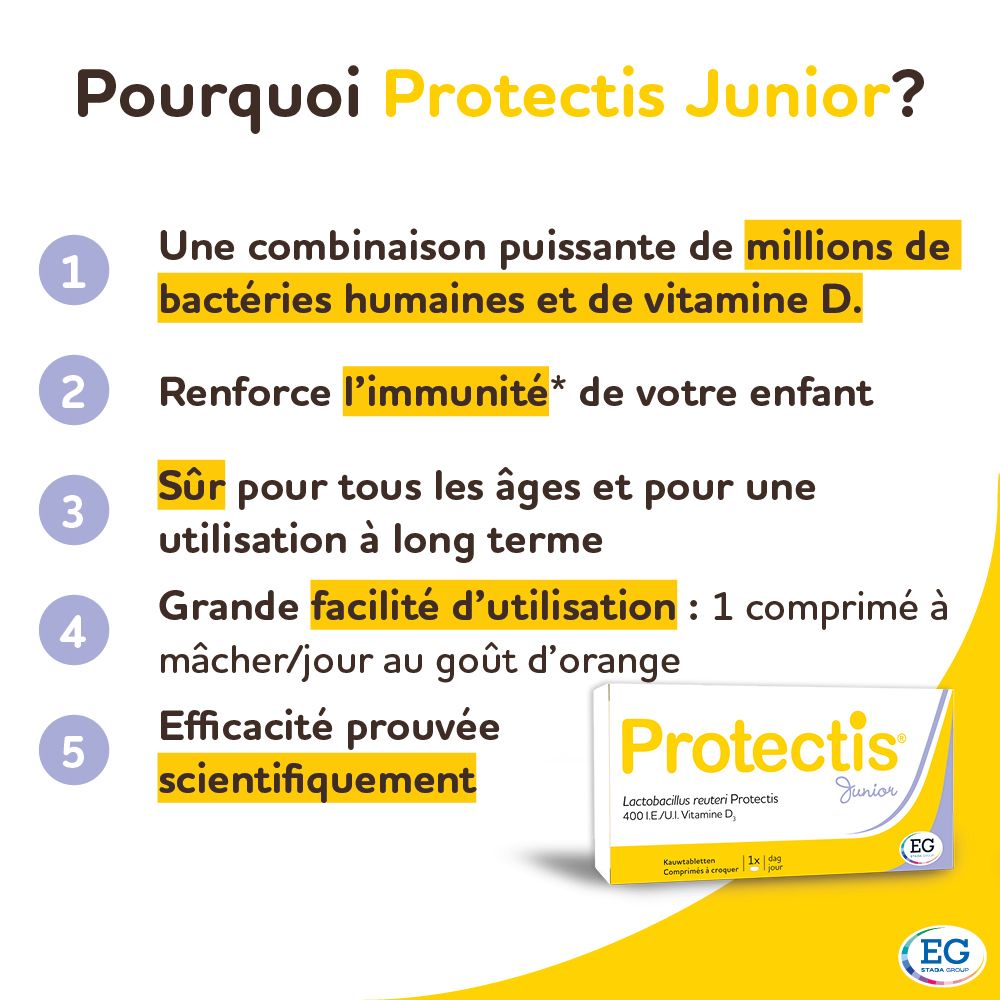 Pourquoi Protectis Junior ? Texte avec 5 points clés sur les avantages du produit.