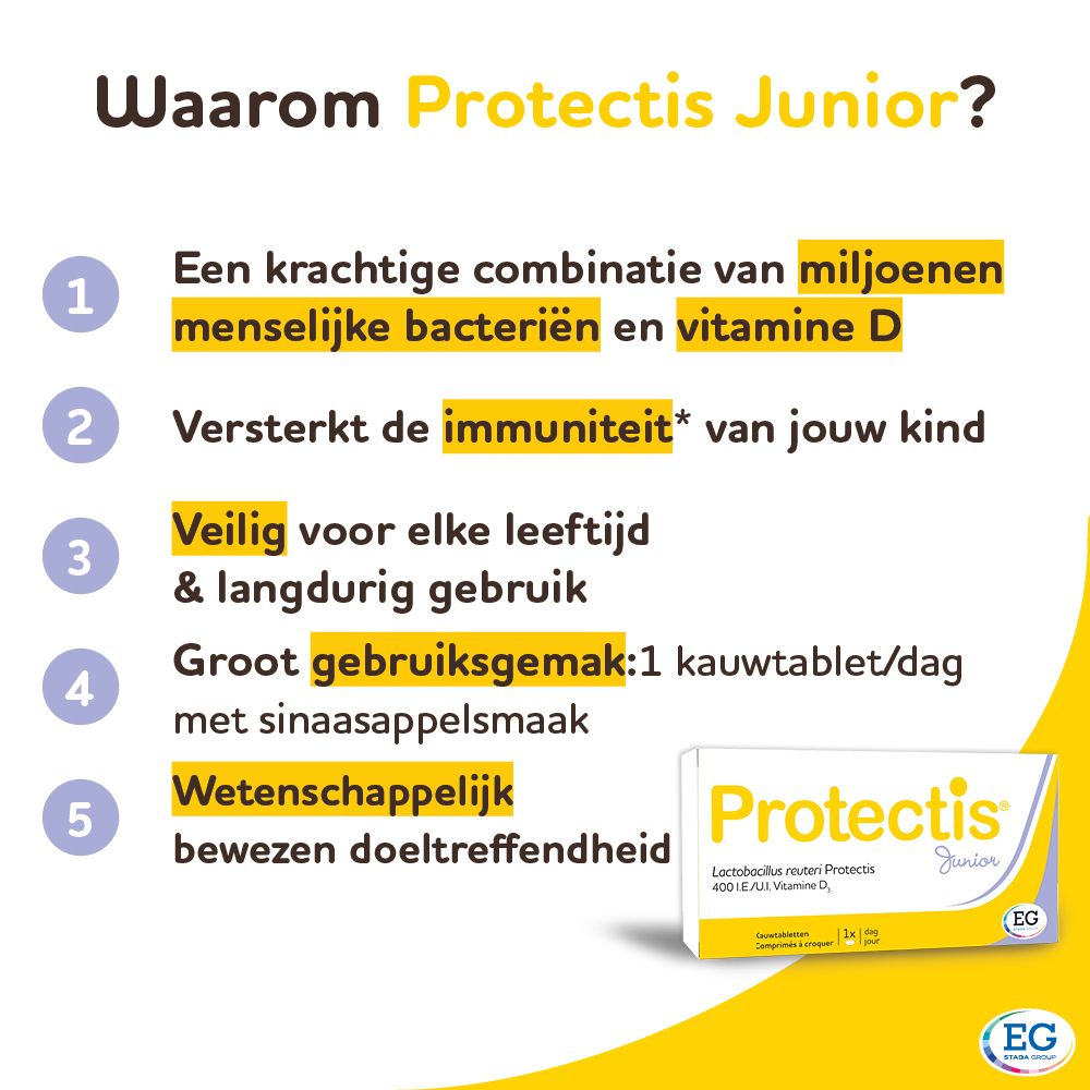 Achterkant van de Protectis Junior doos. Nederlandse tekst.