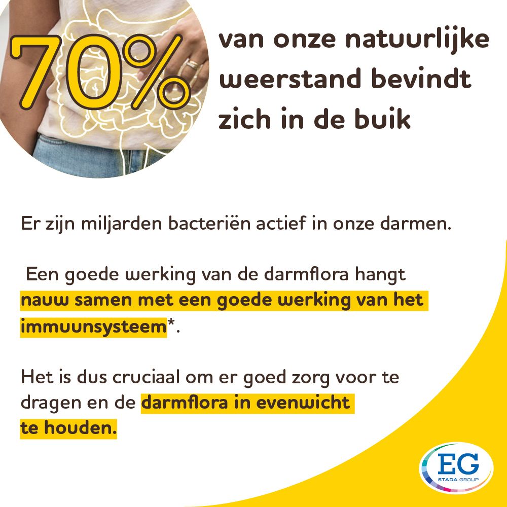 Achterkant van de Protectis Junior doos. Nederlandse tekst.
