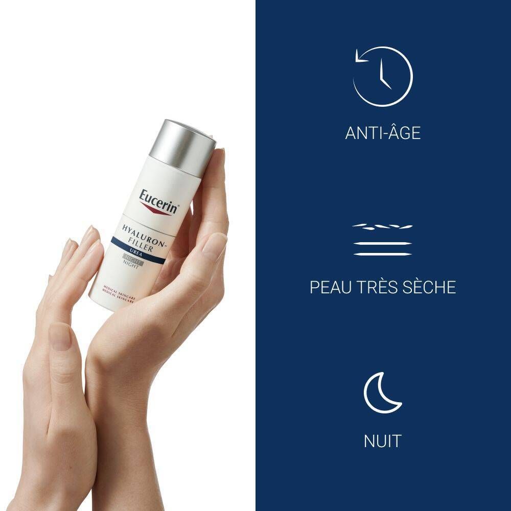 Mains tenant Eucerin Hyaluron-Filler Nachtcreme Extra Rich. Symboles : Anti-Âge, Peau très sèche, Nuit.