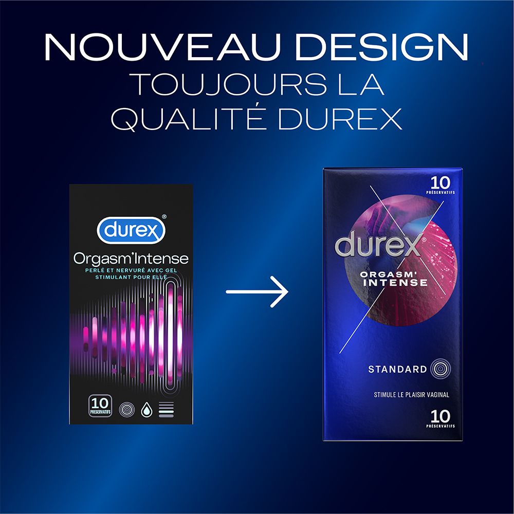 Vergelijking van Durex Orgasm' Intense verpakkingen. Nieuw ontwerp, dezelfde kwaliteit.
