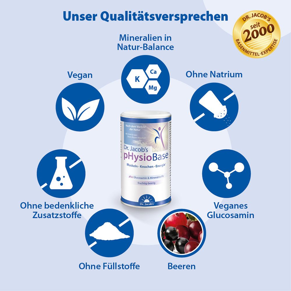 Grafik mit Produkt und Icons. Text: Unser Qualitätsversprechen. Icons für Vegan, Mineralien, ohne Natrium, ohne Zusatzstoffe, Beeren.