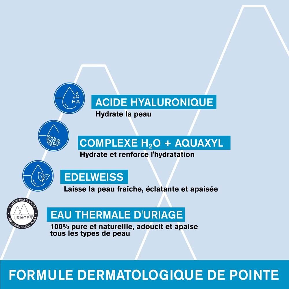 Pot rond blanc avec couvercle. Dos avec texte en plusieurs langues. Inscription: 50ml.