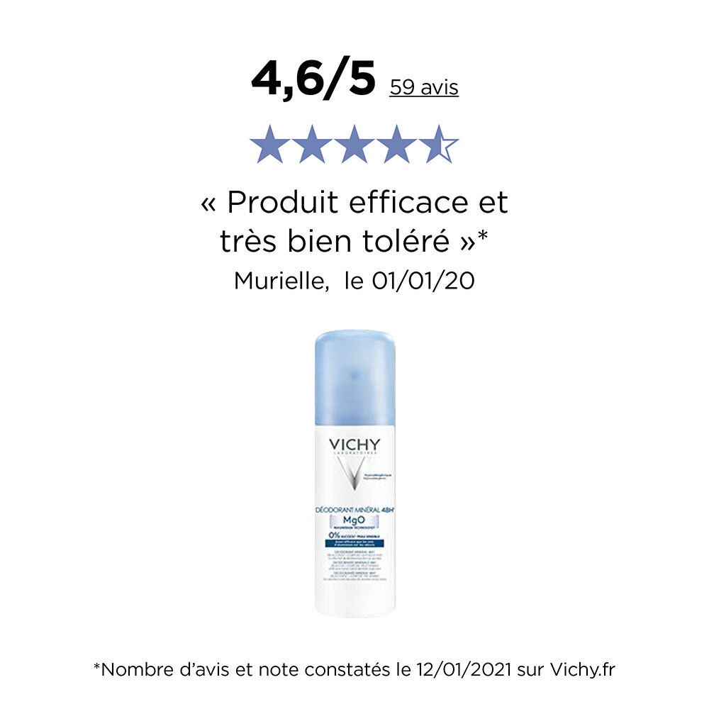 Beoordeling van 4,6/5 sterren voor Vichy deodorant. Citaat: Product effectief en zeer goed verdragen.