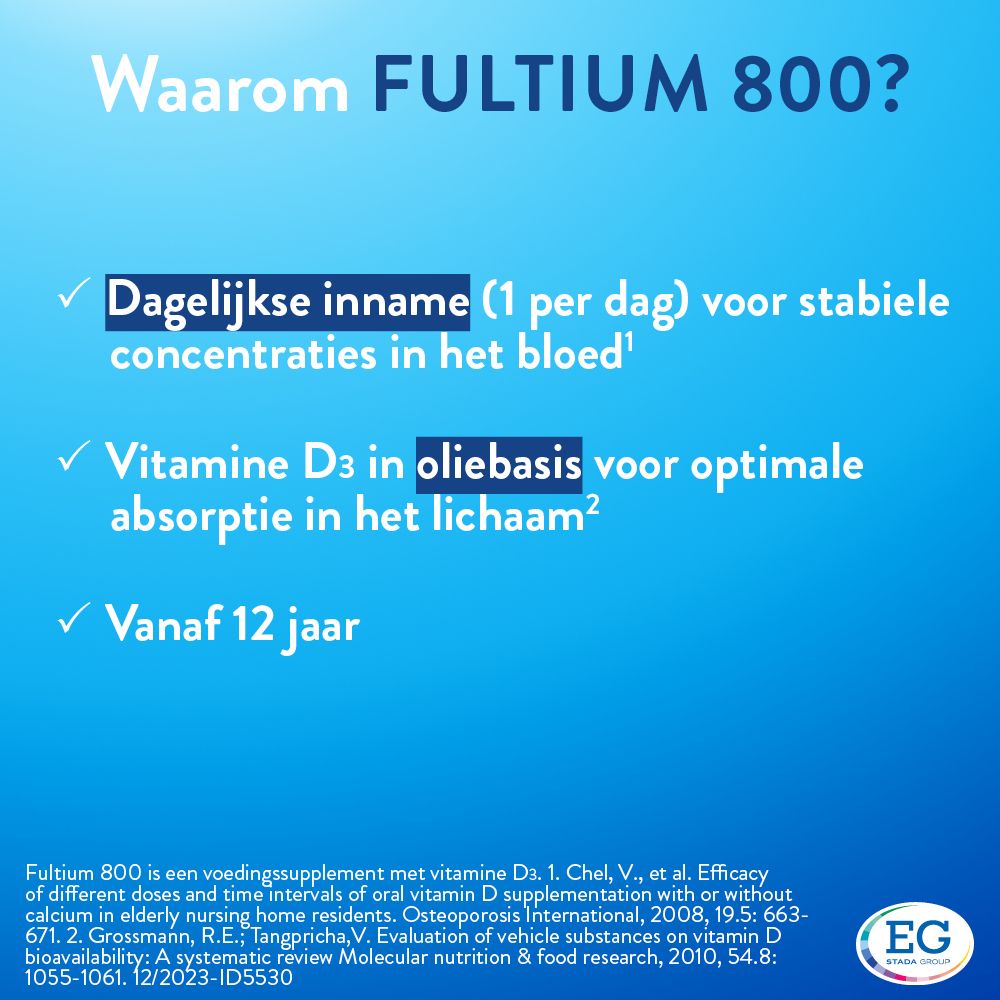 Verpakking van Fultium® 800, Vitamine D3. Blauw en witte verpakking. 90 capsules.