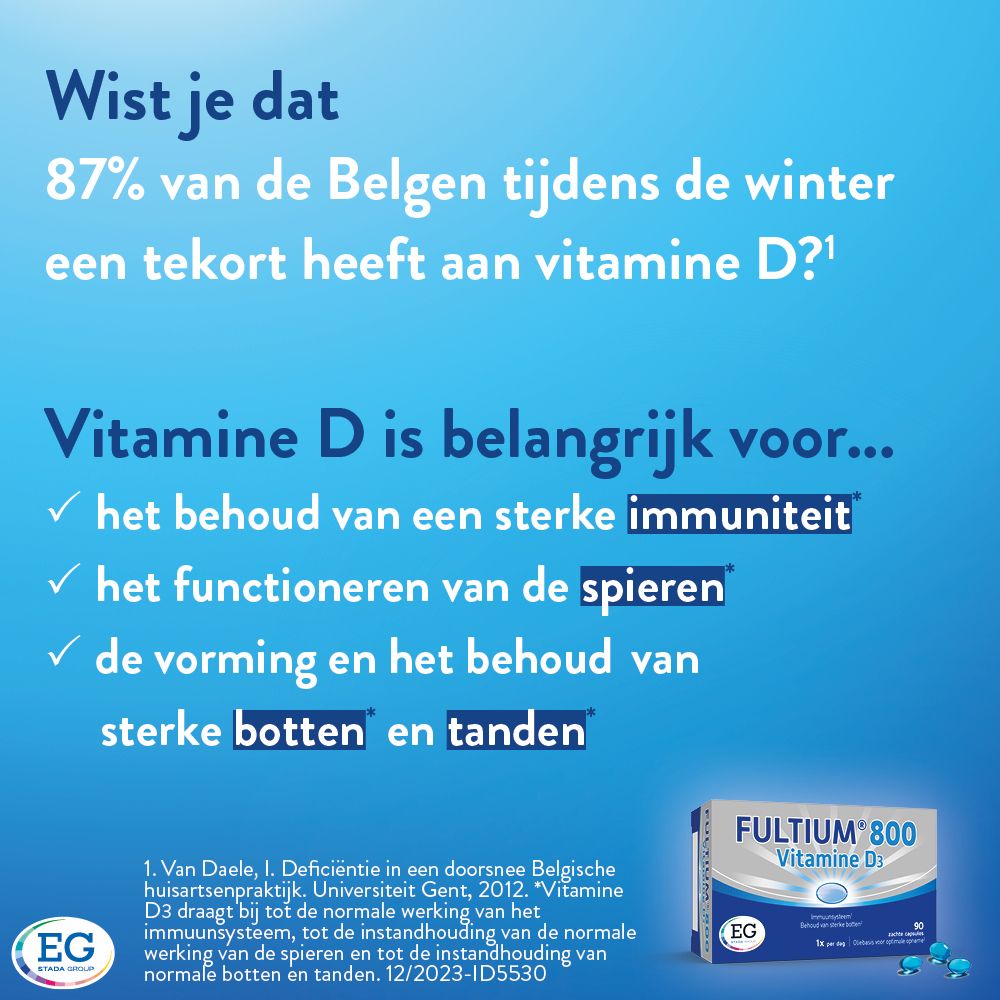 Verpakking van Fultium® 800, Vitamine D3. Blauw en witte verpakking. 90 capsules.