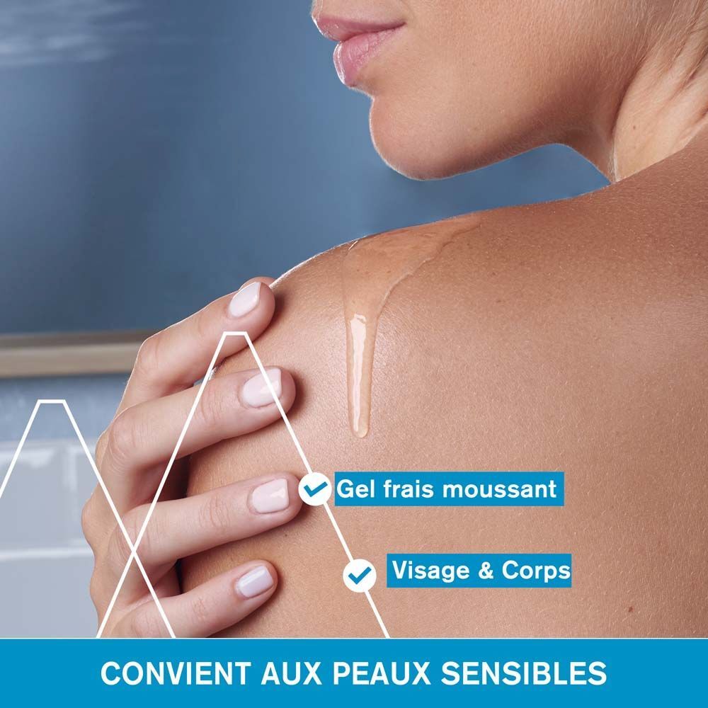 Graphique avec ingrédients: Eau Thermale d'Uriage, Glycérine, Actifs relipidants.