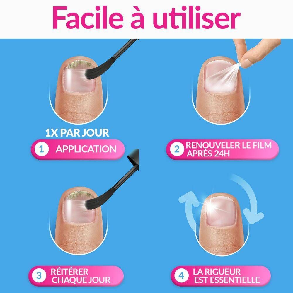 Emballage du produit. Exclior Forte. Traitement mycose des ongles. Flacon avec pinceau. Vue avant-après.