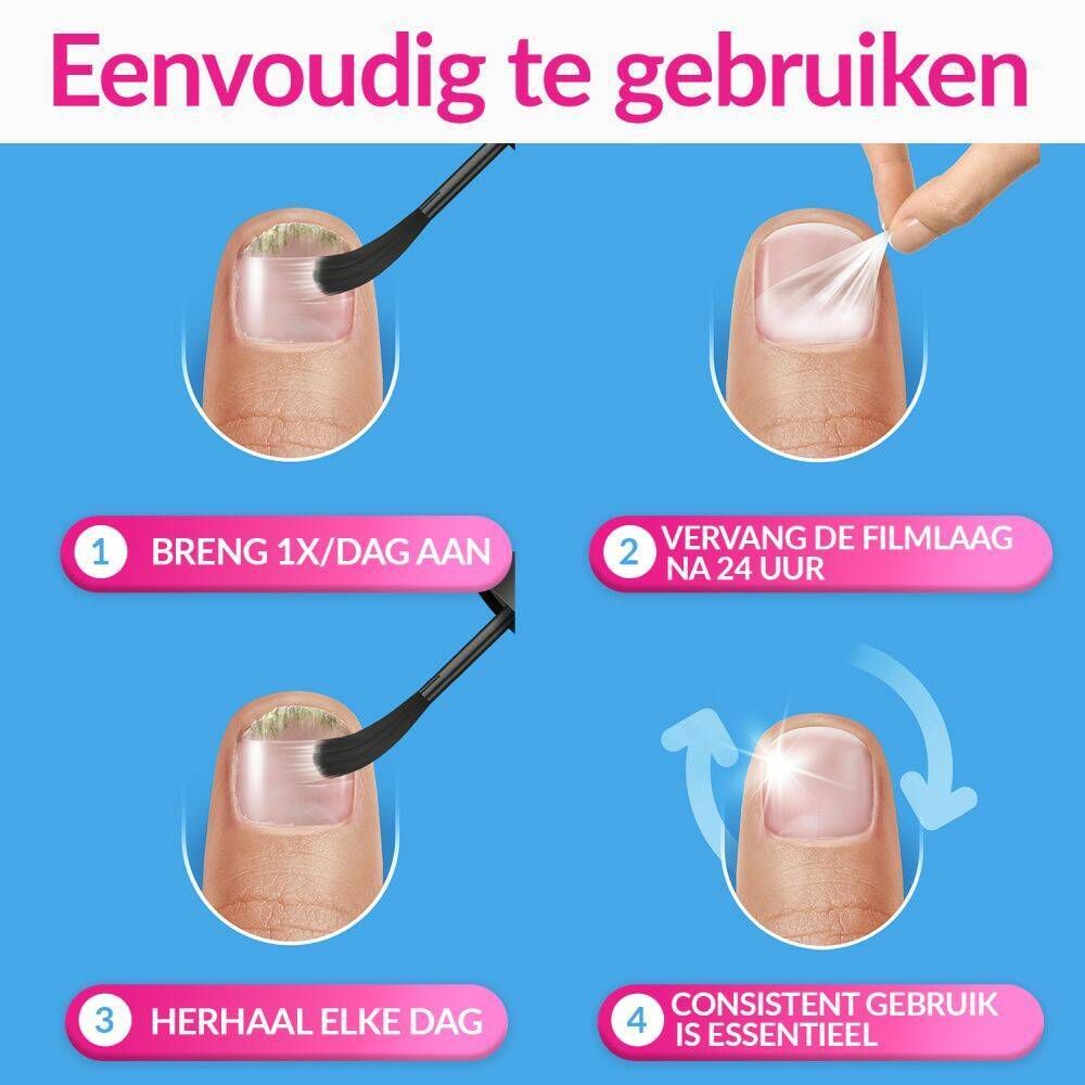 Productverpakking. Exclior Forte. Schimmelnagel behandeling. Fles met borstel. Voor-na nagelweergave.