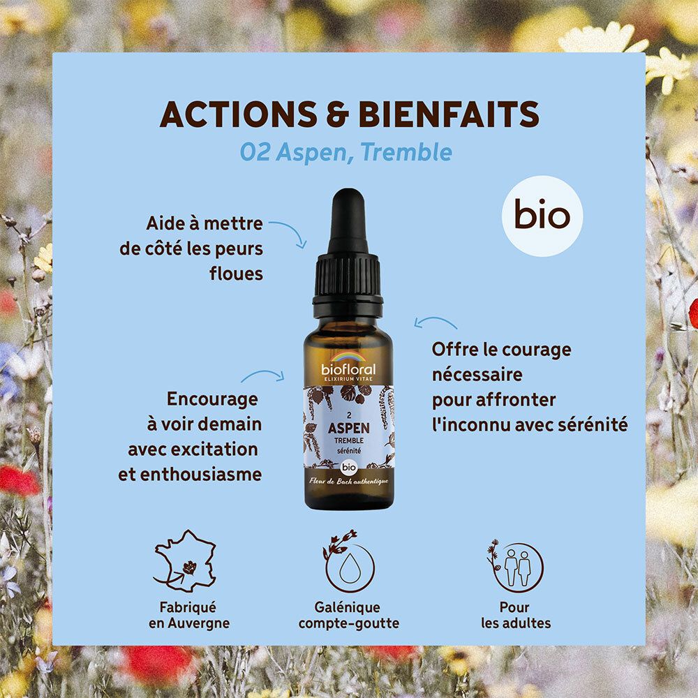 Fles met druppelaar, omgeven door bloemen. Tekst: 'Actions & Bienfaits', 'BIO'.