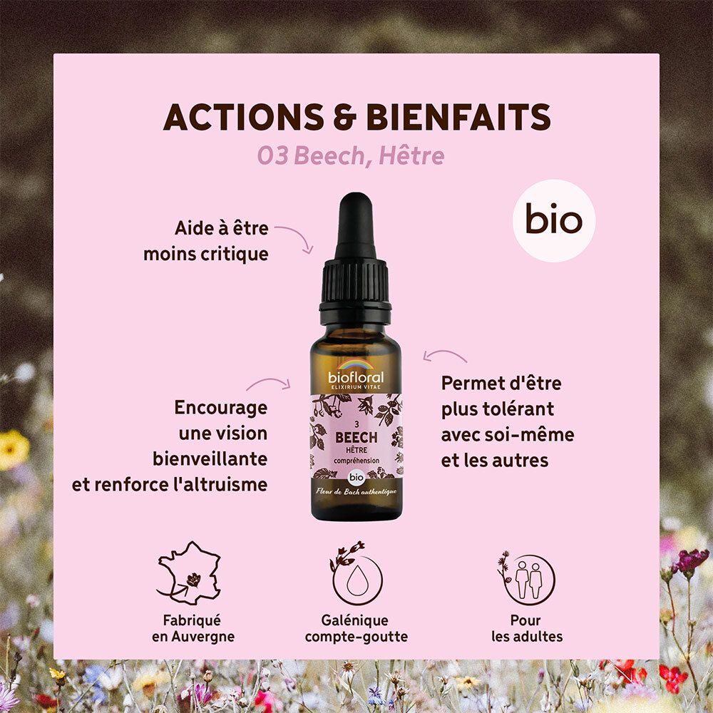Afbeelding met fles en tekst. Beschrijft acties en voordelen. BIO-certificering. Gemaakt in Auvergne.