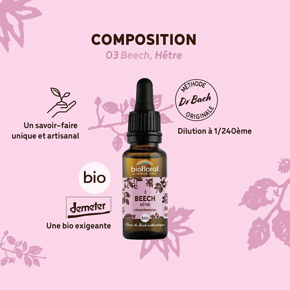 Afbeelding met fles en tekst. Beschrijft de samenstelling. BIO- en Demeter-certificering. Dr. Bach Original.