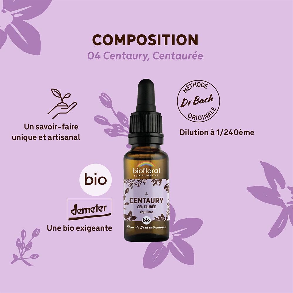 Fond violet avec flacon et texte. Informations sur la composition de Centaury.