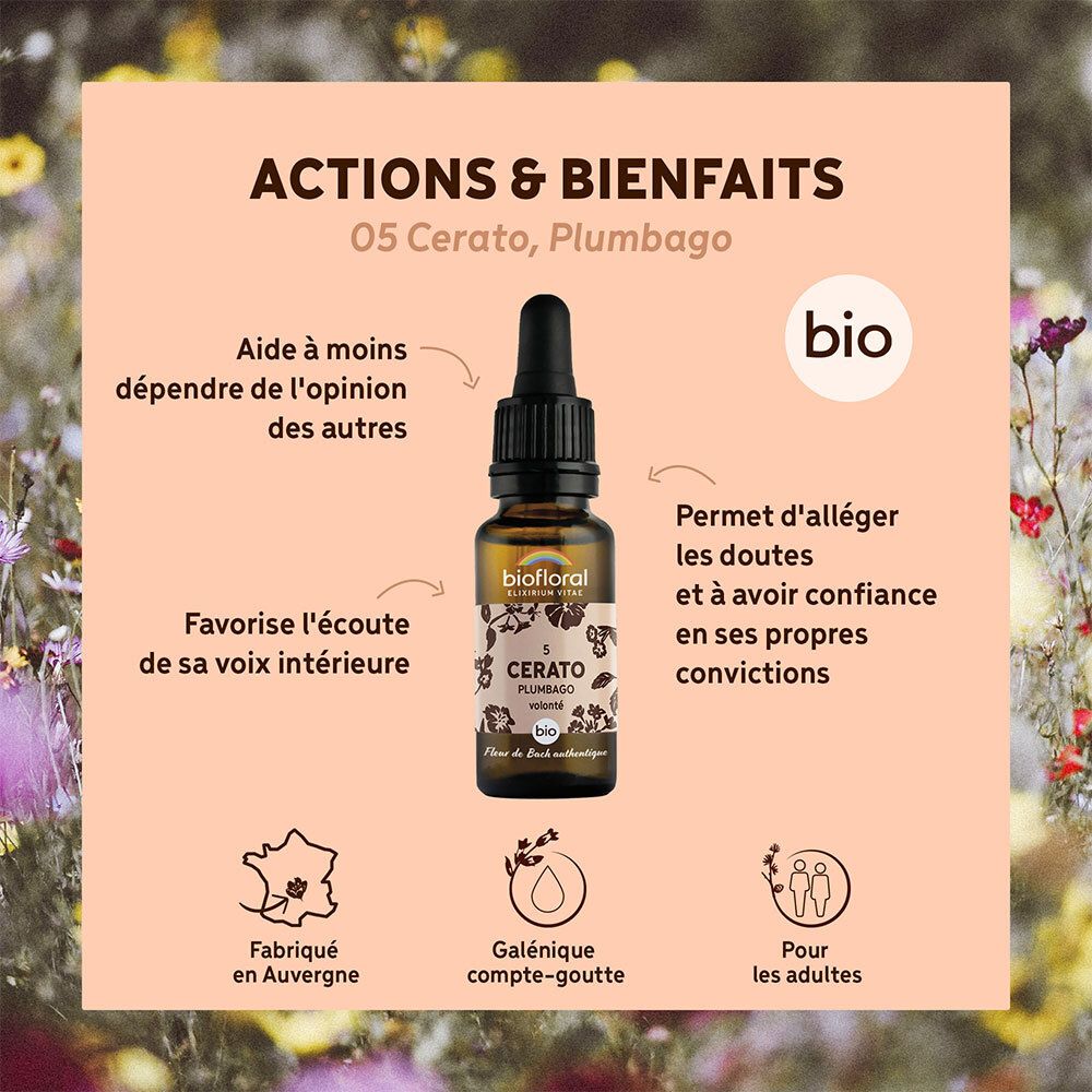 Fles op bloemenachtergrond. Tekstvakken met informatie en bio-label.