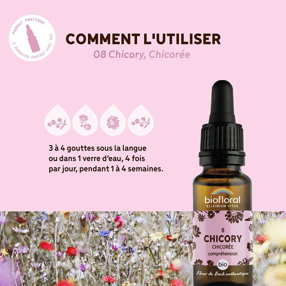 Fles op roze achtergrond. Tekst met gebruiksaanwijzing. Bloemenillustraties.