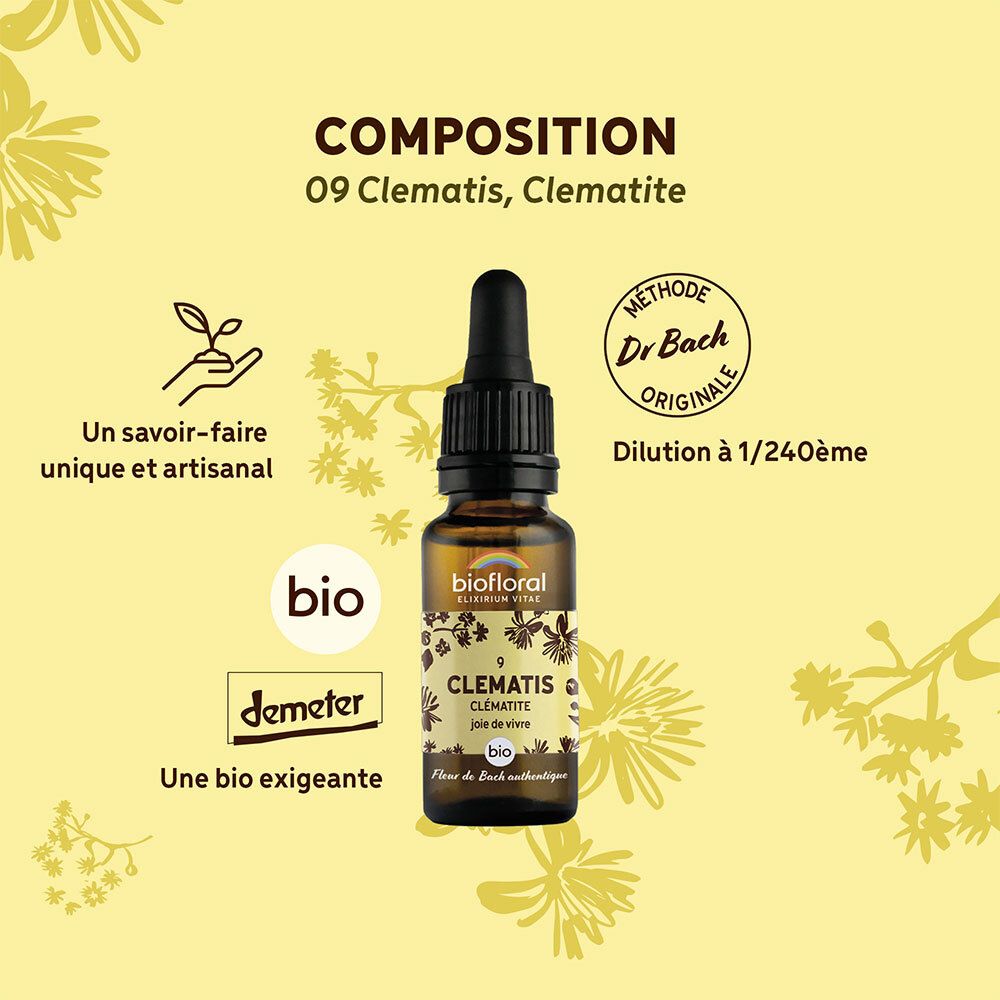 Flacon avec compte-gouttes sur fond jaune. Texte : Composition, Méthode originale Dr. Bach, label Demeter et autres informations.