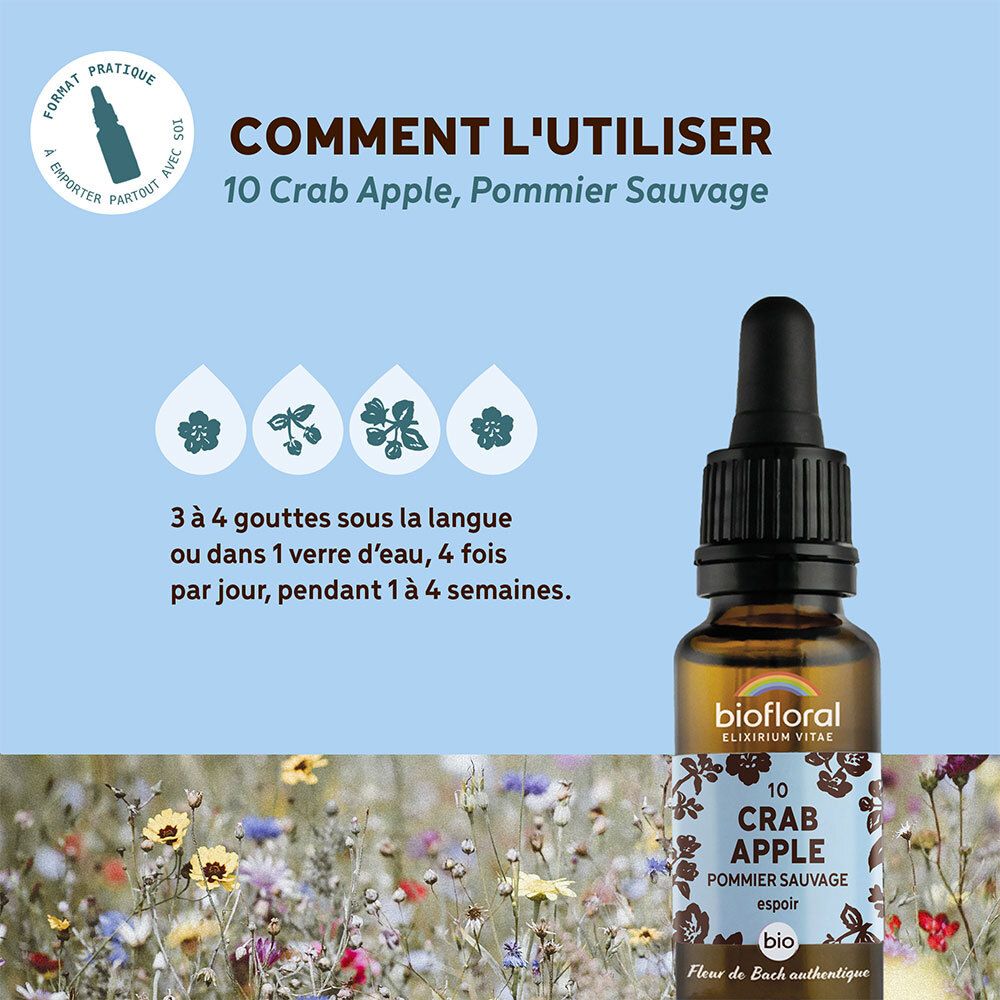 Flacon sur fond floral avec texte. Texte: 'Comment l'utiliser', illustrations, gouttes.
