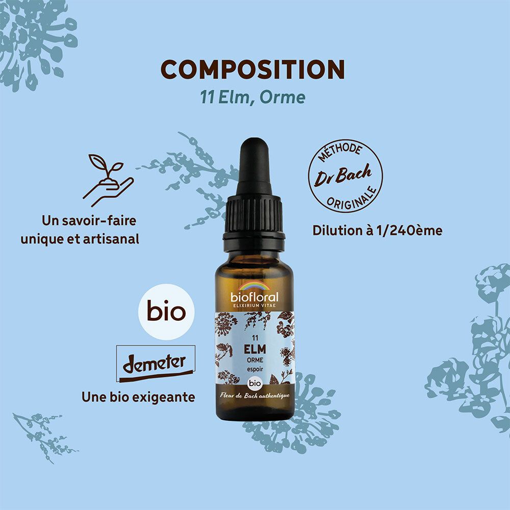 Produit avec texte et illustrations sur fond bleu. Texte: Composition, Elm, Orme, bio, Demeter. Illustrations.