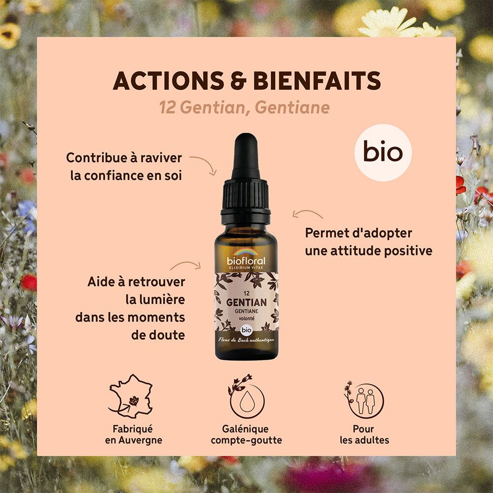 Flacon avec compte-gouttes entouré de texte et de graphiques. Certification BIO. Texte : Actions & Bienfaits.