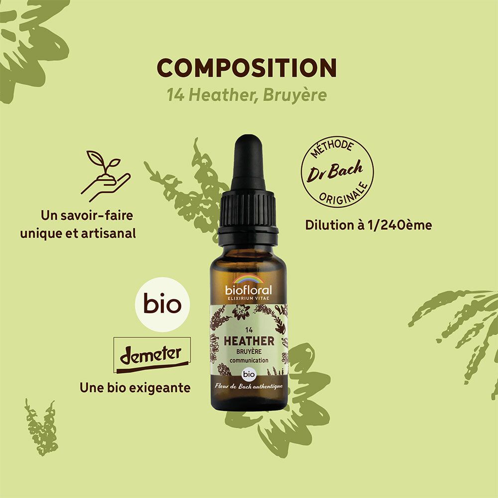 Flacon sur fond vert avec texte. Texte : "COMPOSITION", "14 Heather, Bruyère", et logos.